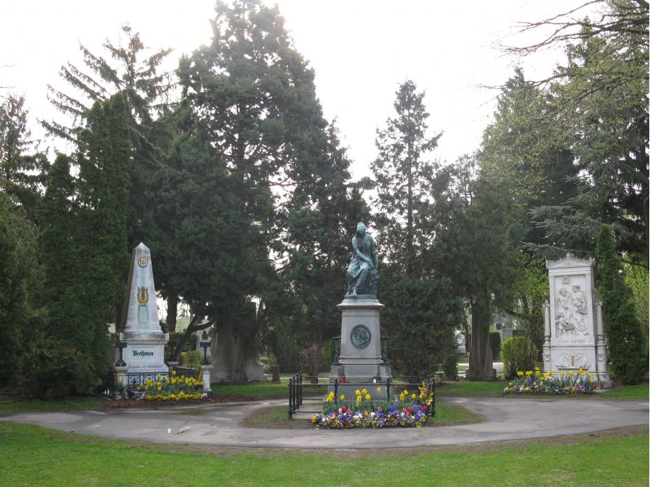 cimitir, muzicieni