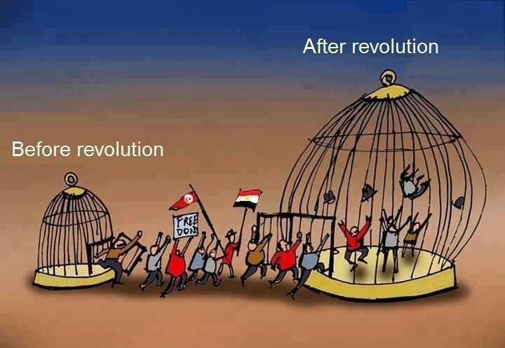 Revolution