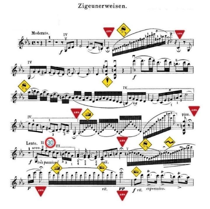 Partitura