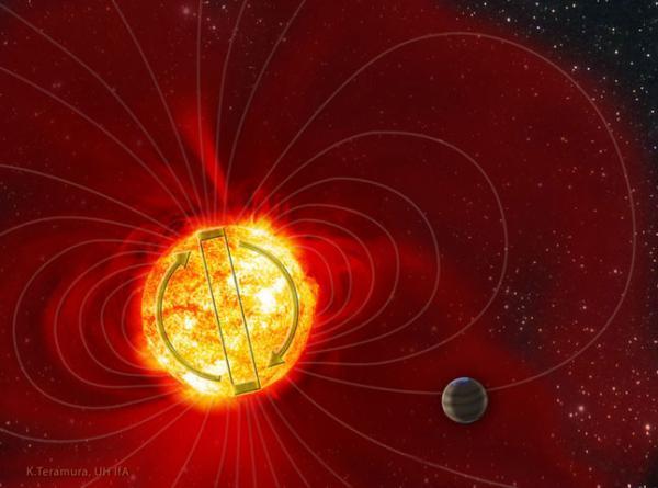 universe-magnetic-field