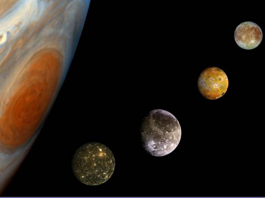 Jupiter-with-its-moons-space