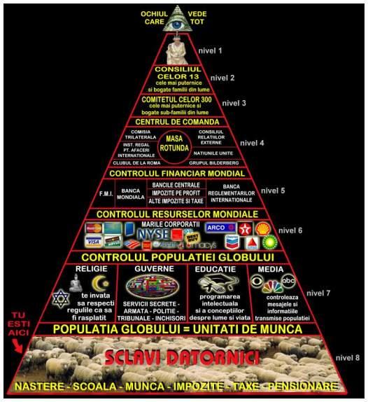 piramidaputeriimedium