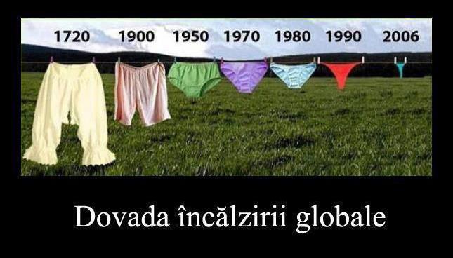 incalzirea globala